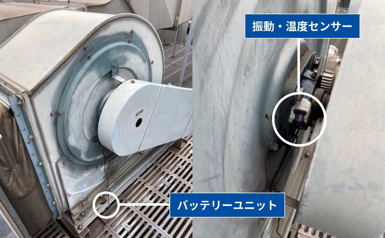 送風機に振動・温度センサー、バッテリーユニットが取り付けられている取り付けイメージ図
