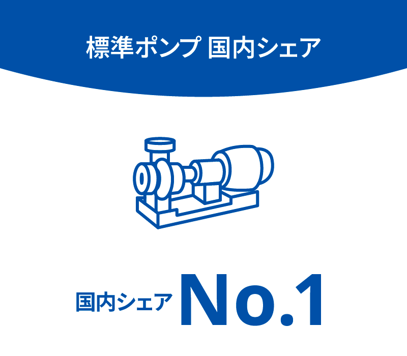 標準ポンプ 国内シェアNo.1