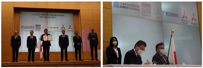 左：各社代表者 　　右：調印（左：取締役代表執行役社長 浅見、右：赤羽国土交通大臣）