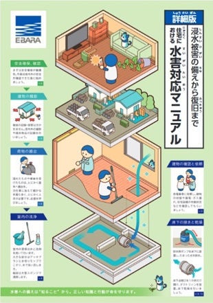 住宅における水害対応マニュアル（詳細版）を制作・公開 － 混乱や負担