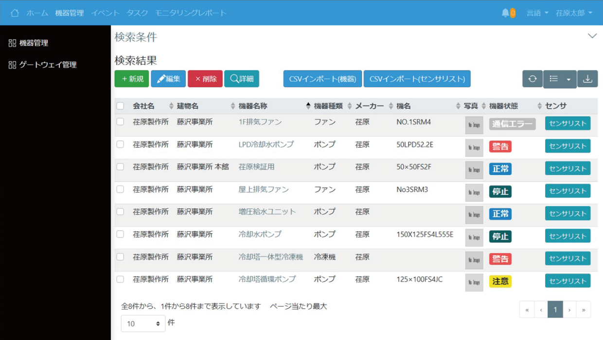 異常検知・診断結果の表示画面